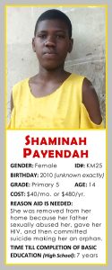 KM25 - Shaminah Payendah